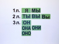 Набор магнитных карточек "Личные местоимения" (фон зелёный) - fgospostavki.ru - Каменск-Уральский