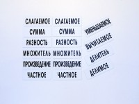 Набор магнитных карточек "Компоненты арифметических действий" - fgospostavki.ru - Каменск-Уральский