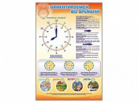 Стенд "Ориентируемся во времени" Вариант 1 - fgospostavki.ru - Каменск-Уральский