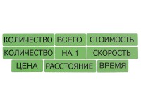 Набор магнитных карточек "Опорные слова к задачам" (зеленый) - fgospostavki.ru - Каменск-Уральский
