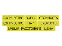 Набор магнитных карточек "Опорные слова к задачам" (желтый) - fgospostavki.ru - Каменск-Уральский