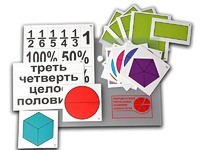 Набор для изучения простых дробей. Составление целого из частей (раздаточный) - fgospostavki.ru - Каменск-Уральский