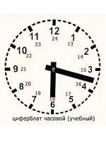 Часовой циферблат раздаточный - fgospostavki.ru - Каменск-Уральский