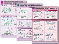 Комплект таблиц по всему курсу геометрии (100 таблиц, А1, полноцветные, ламинированные) - fgospostavki.ru - Каменск-Уральский