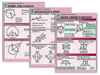 Комплект таблиц по геометрии "Планиметрия. Окружность" (8 таблиц, формат А1, ламинированные) - fgospostavki.ru - Каменск-Уральский