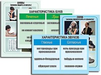 Модель-аппликация "Ступени к грамоте. Звуки и буквы русского языка" (ламинированная) - fgospostavki.ru - Каменск-Уральский