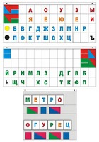 Демонстрационное пособие "Касса "Лента букв" - fgospostavki.ru - Каменск-Уральский