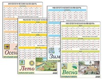 Фенологический календарь - fgospostavki.ru - Каменск-Уральский