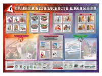 Стенд-уголок "Правила безопасности школьника" - fgospostavki.ru - Каменск-Уральский