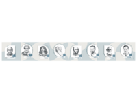 Стенд-лента "Выдающиеся ученые-биологи" - fgospostavki.ru - Каменск-Уральский