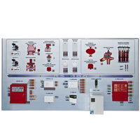 Интерактивный демонстрационно-тренажерный стенд «Системы автоматического пожаротушения» - fgospostavki.ru - Каменск-Уральский