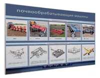 Электрифицированный светодинамический стенд «Почвообрабатывающие машины» - fgospostavki.ru - Каменск-Уральский