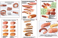 Плакаты ПРОФТЕХ "Ассортимент колбасной и мясной продукции" (11 пл, винил, 70х100) - fgospostavki.ru - Каменск-Уральский