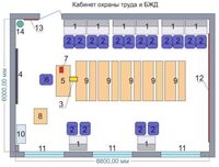 Учебная лаборатория «Безопасности жизнедеятельности и охраны труда» - fgospostavki.ru - Каменск-Уральский