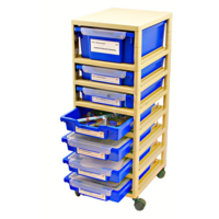 Комплект оборудования «ГИА-лаборатория» стандартная по физике - fgospostavki.ru - Каменск-Уральский