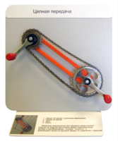 Демонстрационная модель "Цепная передача" - fgospostavki.ru - Каменск-Уральский