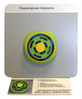 Демонстрационная модель "Планетарная передача"  - fgospostavki.ru - Каменск-Уральский