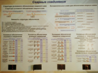 Планшет «Сварные соединения» - fgospostavki.ru - Каменск-Уральский