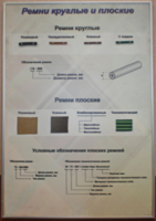 Планшет "Ремни плоские и круглые" - fgospostavki.ru - Каменск-Уральский