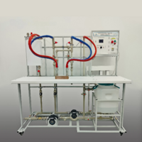 Типовой комплект учебного оборудования «Пластинчатый теплообменник» - fgospostavki.ru - Каменск-Уральский