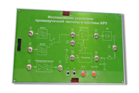 Сменная панель «Исследование усилителя промежуточной частоты и системы АРУ» - fgospostavki.ru - Каменск-Уральский