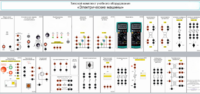 Типовой комплект учебного оборудования «Электрические машины» - fgospostavki.ru - Каменск-Уральский