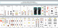 Комплект учебного оборудования «Электрические машины и аппараты» - fgospostavki.ru - Каменск-Уральский