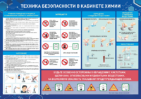 Стенд-уголок "Техника безопасности на уроках химии" - fgospostavki.ru - Каменск-Уральский