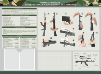 Стенд-уголок маркерный "Техника безопасности. Устройство, сборка и разборка автомата АК-74. Нормативы" - fgospostavki.ru - Каменск-Уральский