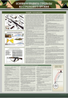 Стенд "Основы и правила стрельбы из стрелкового оружия" - fgospostavki.ru - Каменск-Уральский