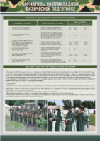 Стенд "Нормативы по прикладной физической подготовке, радиационной, химической и биологической разведке" - fgospostavki.ru - Каменск-Уральский