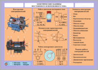 Комплект светодинамических планшетов по теме «Электротехника и основы электроники» - fgospostavki.ru - Каменск-Уральский