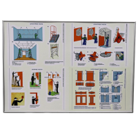 Комплект (комплекс) «Штукатурные работы»  - fgospostavki.ru - Каменск-Уральский