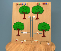 Настенная панель «Деревья» - fgospostavki.ru - Каменск-Уральский