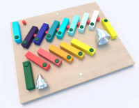 Панель «Домино» - fgospostavki.ru - Каменск-Уральский