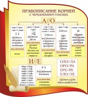 Стенд "Правописание корней с чередованием гласных" - fgospostavki.ru - Каменск-Уральский