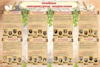 Стенд "Основные литературные направления" - fgospostavki.ru - Каменск-Уральский