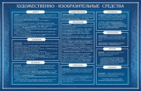 Стенд "Художественно-изобразительные средства" - fgospostavki.ru - Каменск-Уральский