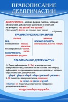 Стенд "Правописание деепричастий" - fgospostavki.ru - Каменск-Уральский