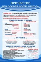 Стенд "Причастие как особая форма глагола" - fgospostavki.ru - Каменск-Уральский