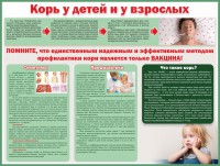Стенд "Корь у детей и взрослых" - fgospostavki.ru - Каменск-Уральский
