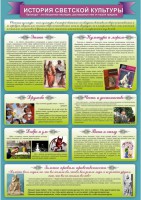 "История светской культуры" Вариант 2 - fgospostavki.ru - Каменск-Уральский