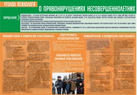 Стенд "Уголок психолога" Вариант 4 - fgospostavki.ru - Каменск-Уральский