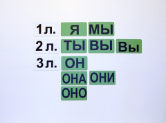 Набор магнитных карточек "Личные местоимения" (фон зелёный) - fgospostavki.ru - Каменск-Уральский