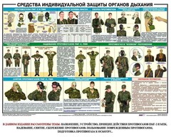 Комплект плакатов "Химическая защита" - fgospostavki.ru - Каменск-Уральский
