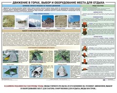Комплект плакатов "Горная подготовка" - fgospostavki.ru - Каменск-Уральский
