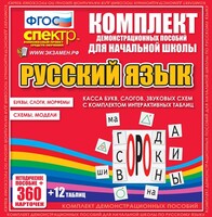 Динамические раздаточные пособия. Русский язык (комплект демонстрационных материалов). Касса букв, слогов, звуковых схем с набором интерактивных таблиц. - fgospostavki.ru - Каменск-Уральский