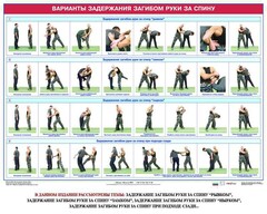 Комплект плакатов "Боевые приемы борьбы" - fgospostavki.ru - Каменск-Уральский