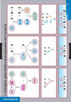 Комплект таблиц. Математика. Порядок действий. - fgospostavki.ru - Каменск-Уральский