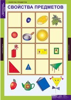 Комплект таблиц. Математика. Однозначные и многозначные числа. - fgospostavki.ru - Каменск-Уральский